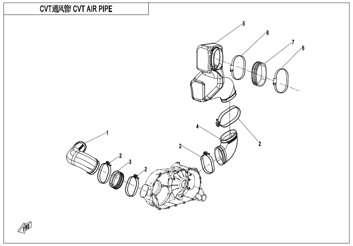 VENTILATION CVT POUR UFORCE 1000 EPS BICYLINDRE 2024