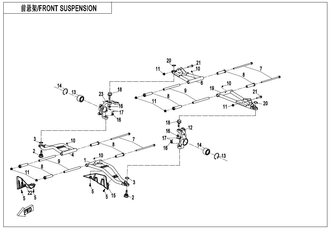 SUSPENSION AVANT POUR UFORCE 1000 EPS BICYLINDRE 2021