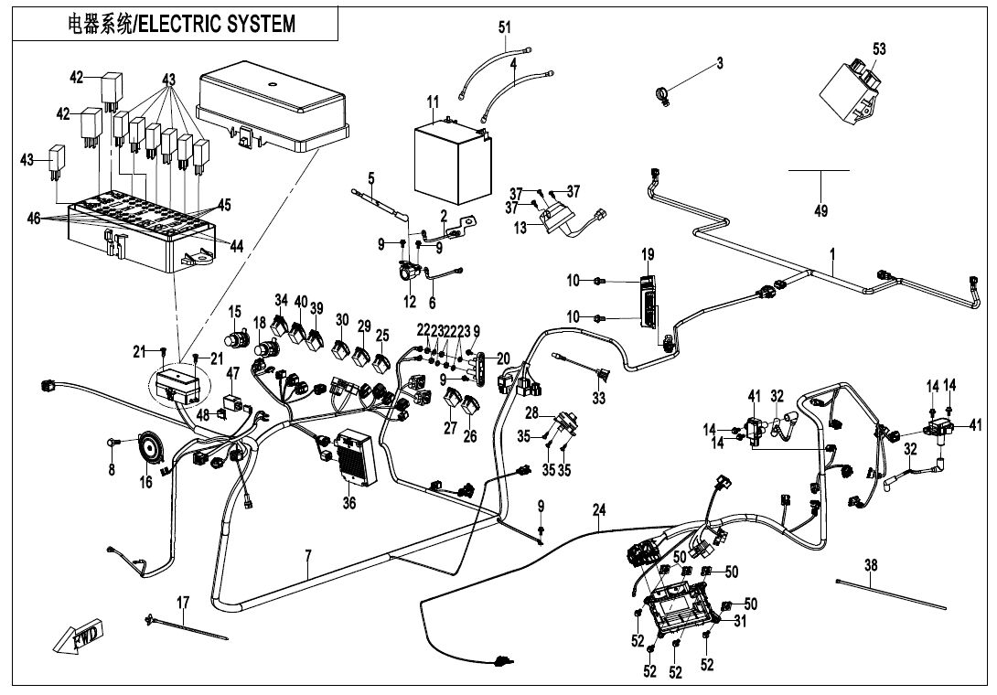SYSTEME ELECTRIQUE POUR UFORCE 1000 EPS BICYLINDRE 2021