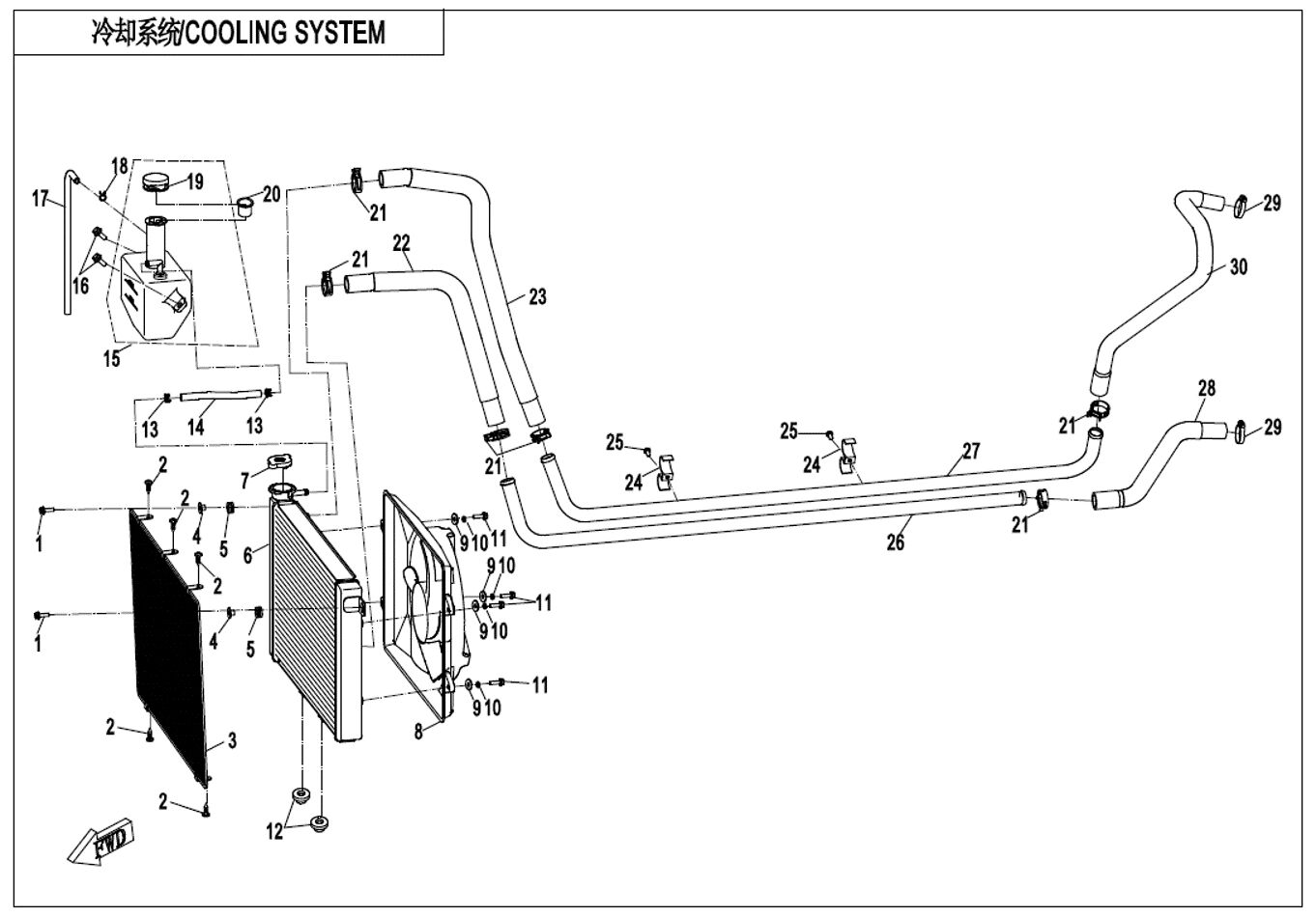 REFROIDISSEMENT POUR UFORCE 1000 EPS BICYLINDRE 2021