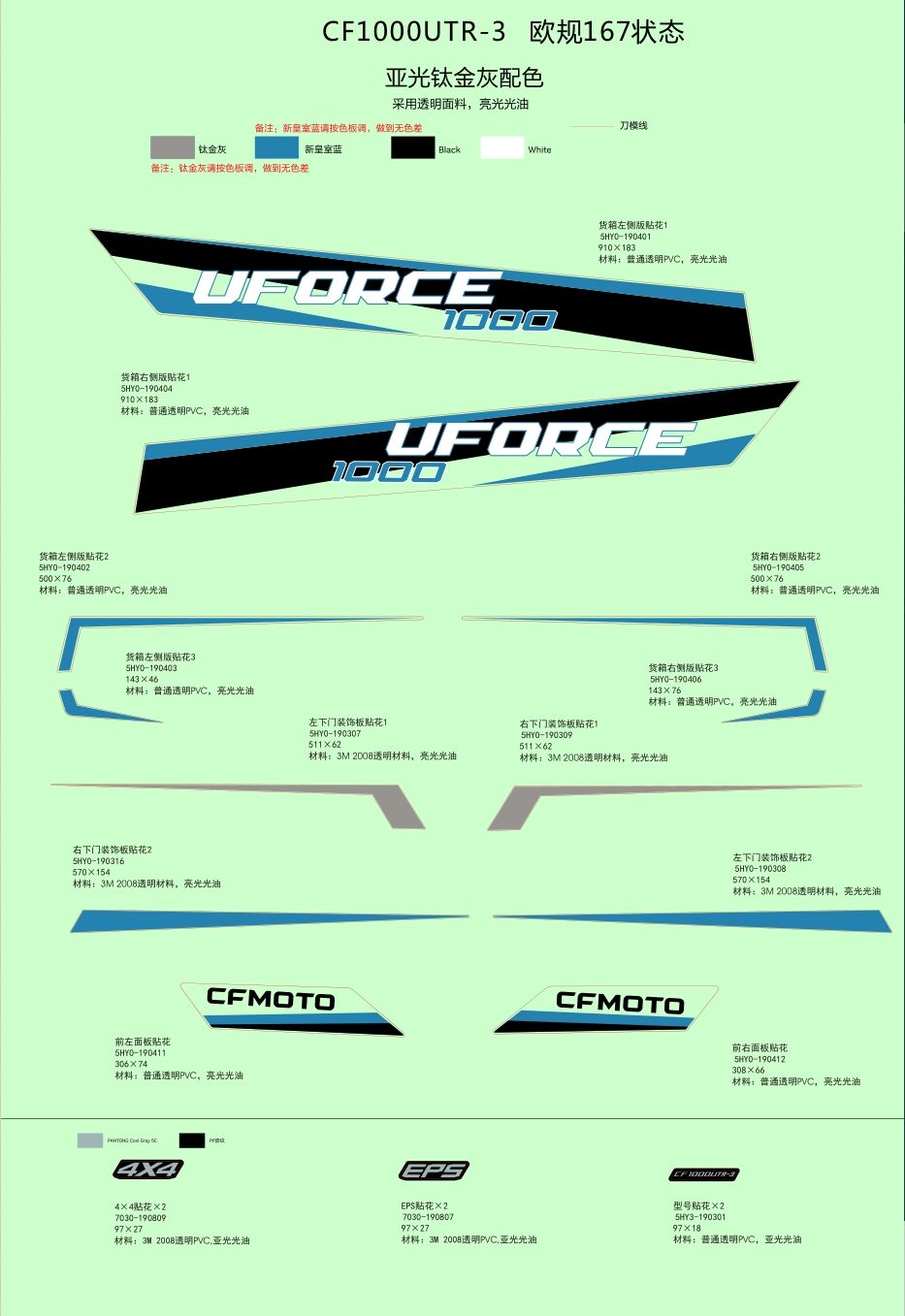KIT DE DECORATION MATTE TITANIUM GREY POUR UFORCE 1000 EPS BICYLINDRE 2021