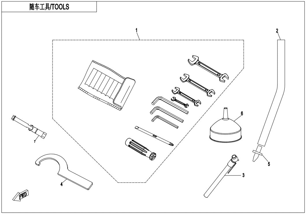 KIT D OUTILLAGE POUR UFORCE 1000 EPS BICYLINDRE 2021
