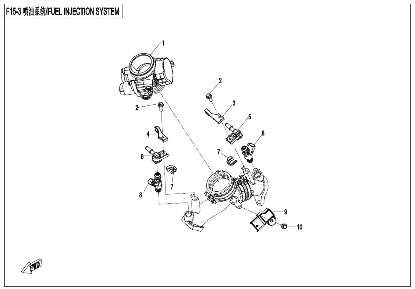INJECTION ELECTRONIQUE POUR UFORCE 800 EPS T1 2021