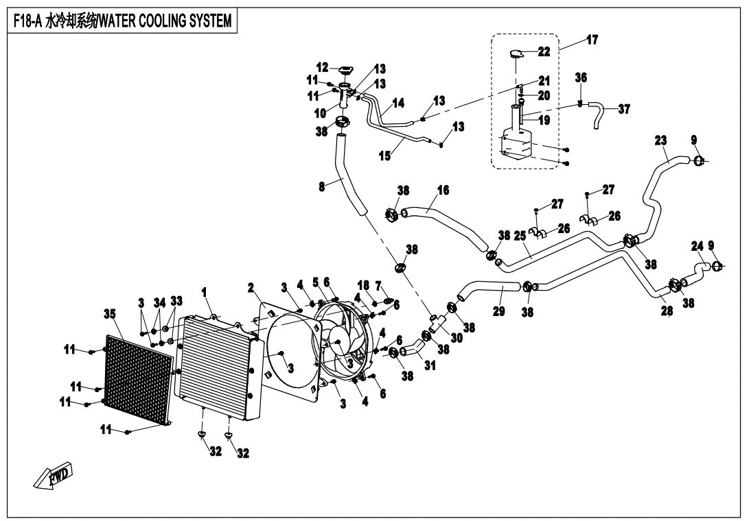 REFROIDISSEMENT POUR UFORCE 800 EPS T1 2021