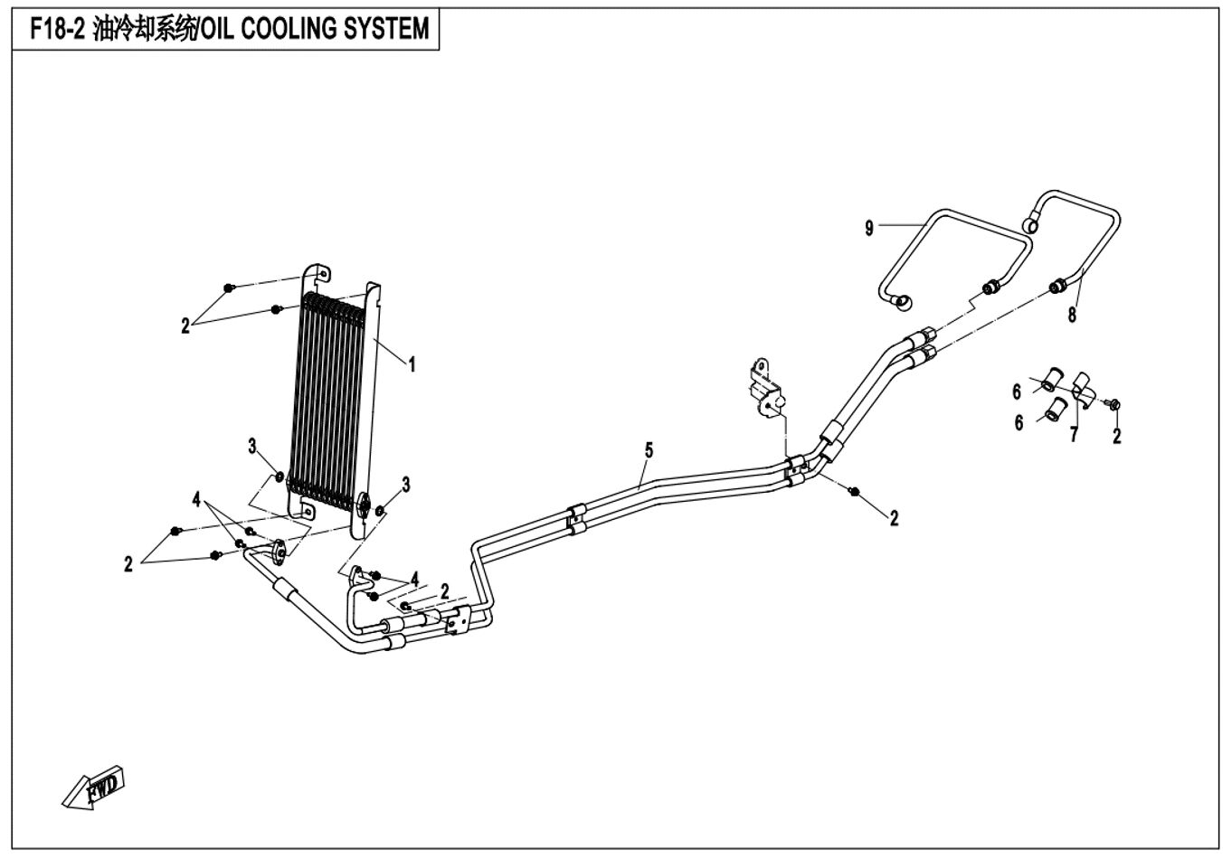 REFROIDISSEMENT HUILE POUR UFORCE 800 EPS T1 2021