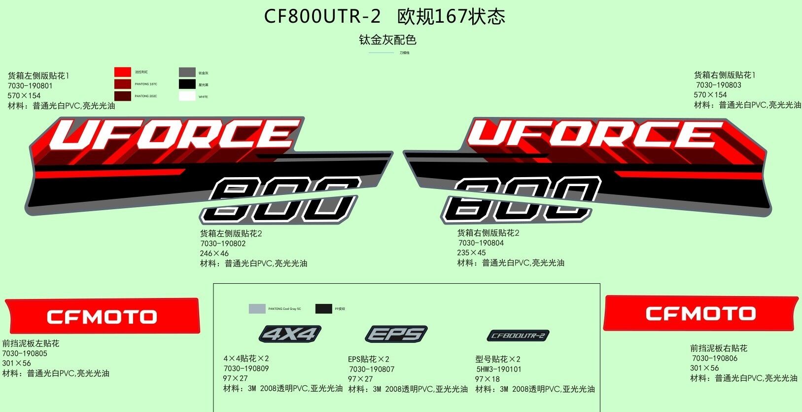 KIT DE DECORATION TITANIUM GREY POUR UFORCE 800 EPS T1 2021