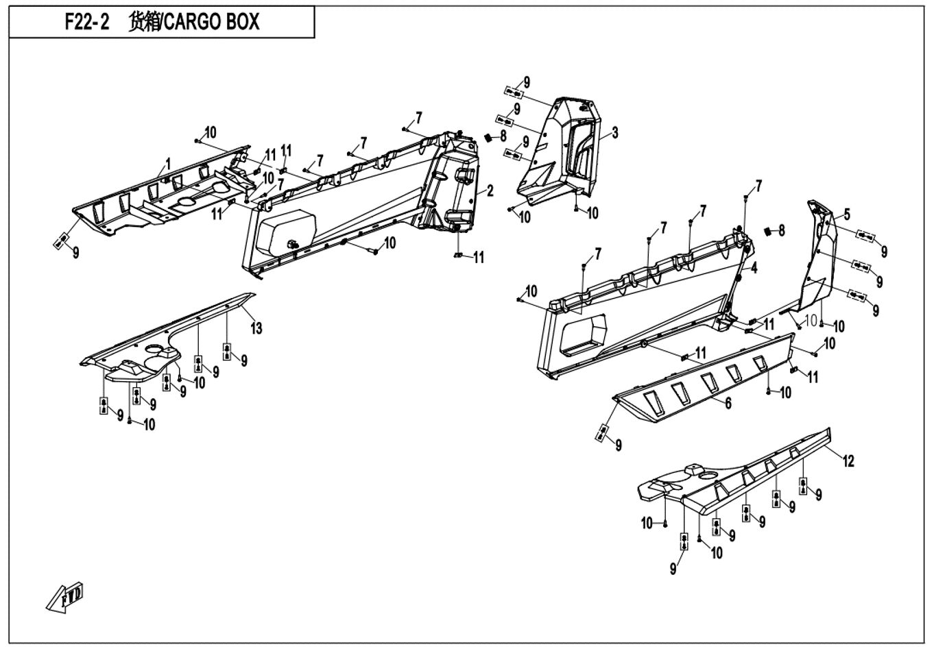 CARGO BOX POUR UFORCE 800 EPS T1 2021