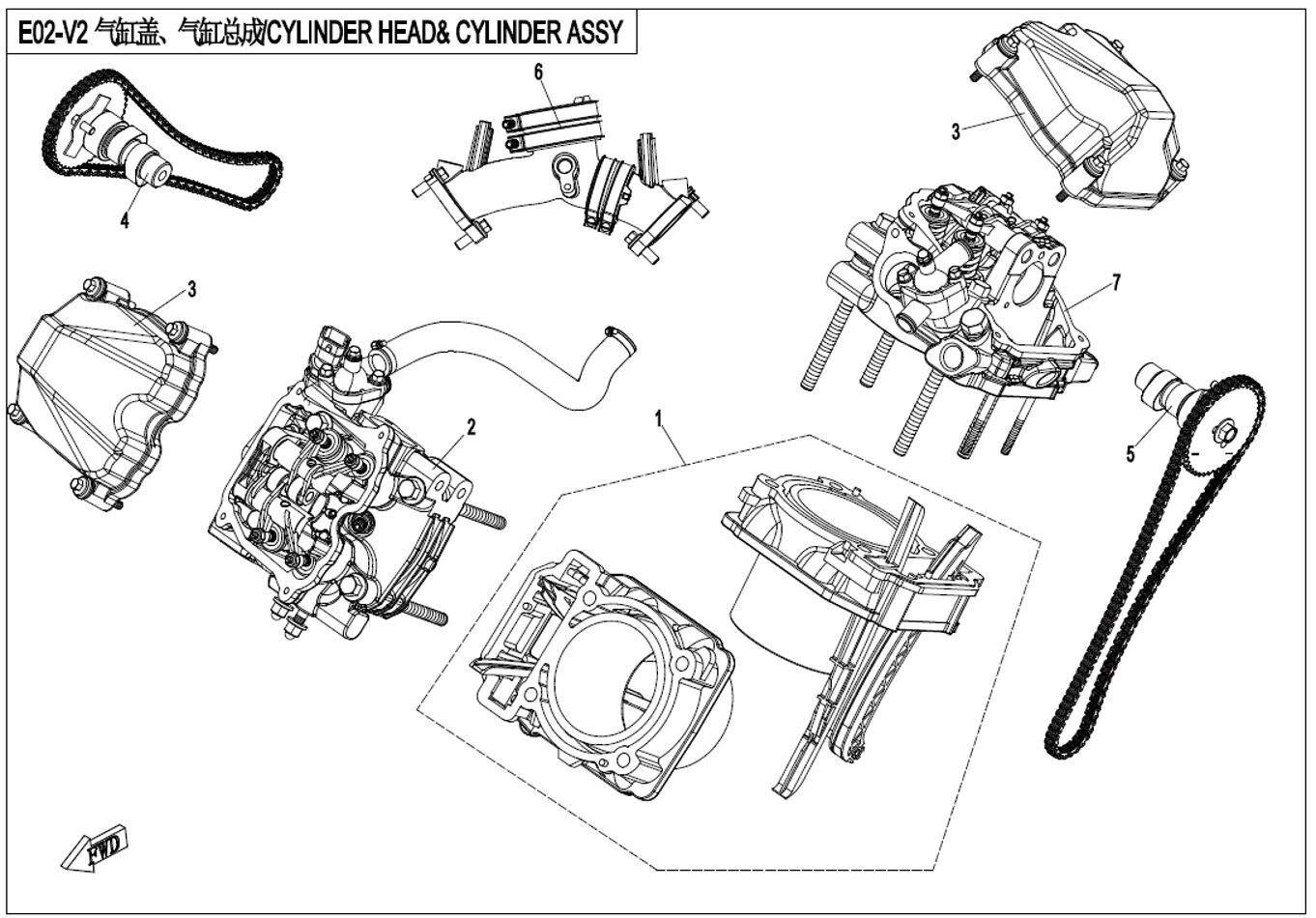 KIT HAUT MOTEUR POUR UFORCE 800 EPS T1 2021
