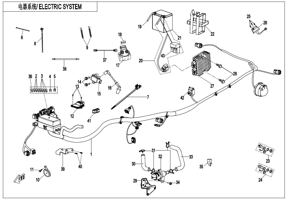 SYSTEME ELECTRIQUE POUR CFORCE 625 T3 LONG EPS AVEC DIFF ARR 2021