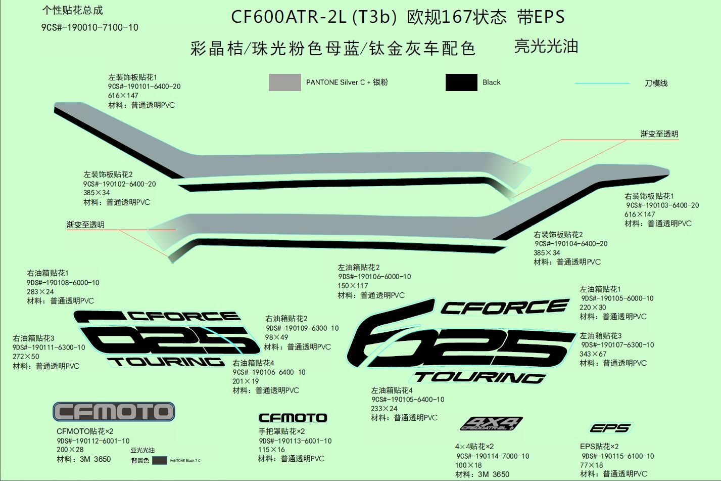 KIT DE DECORATION POUR CFORCE 625 T3 LONG EPS AVEC DIFF ARR 2021