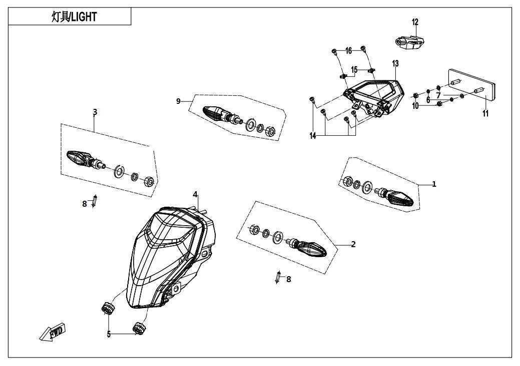 FEUX ET CLIGNOTANTS POUR CF 300NK 2021