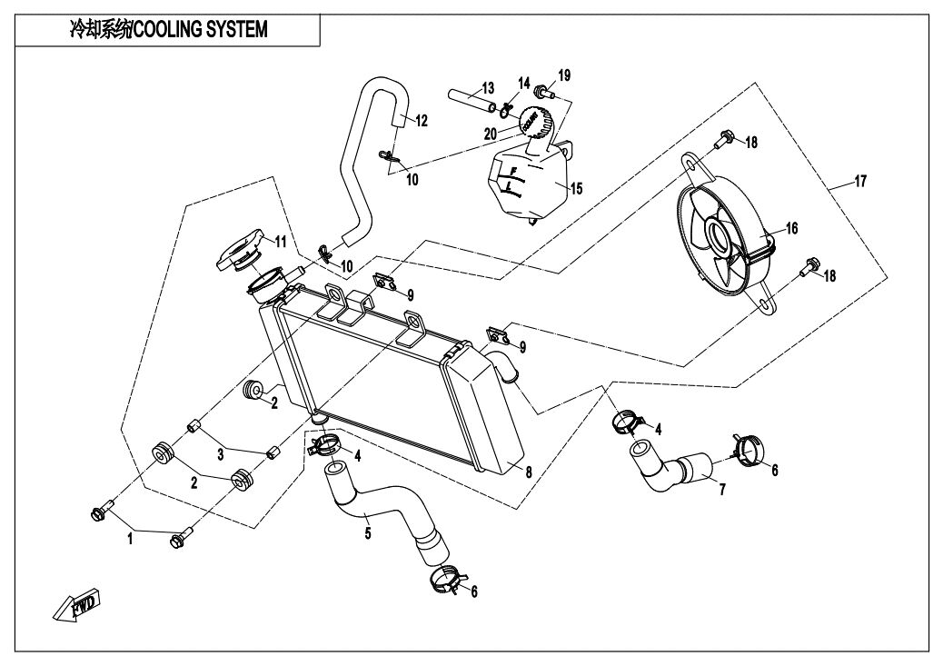 SYSTEME DE REFROIDISSEMENT POUR CF 300NK 2021