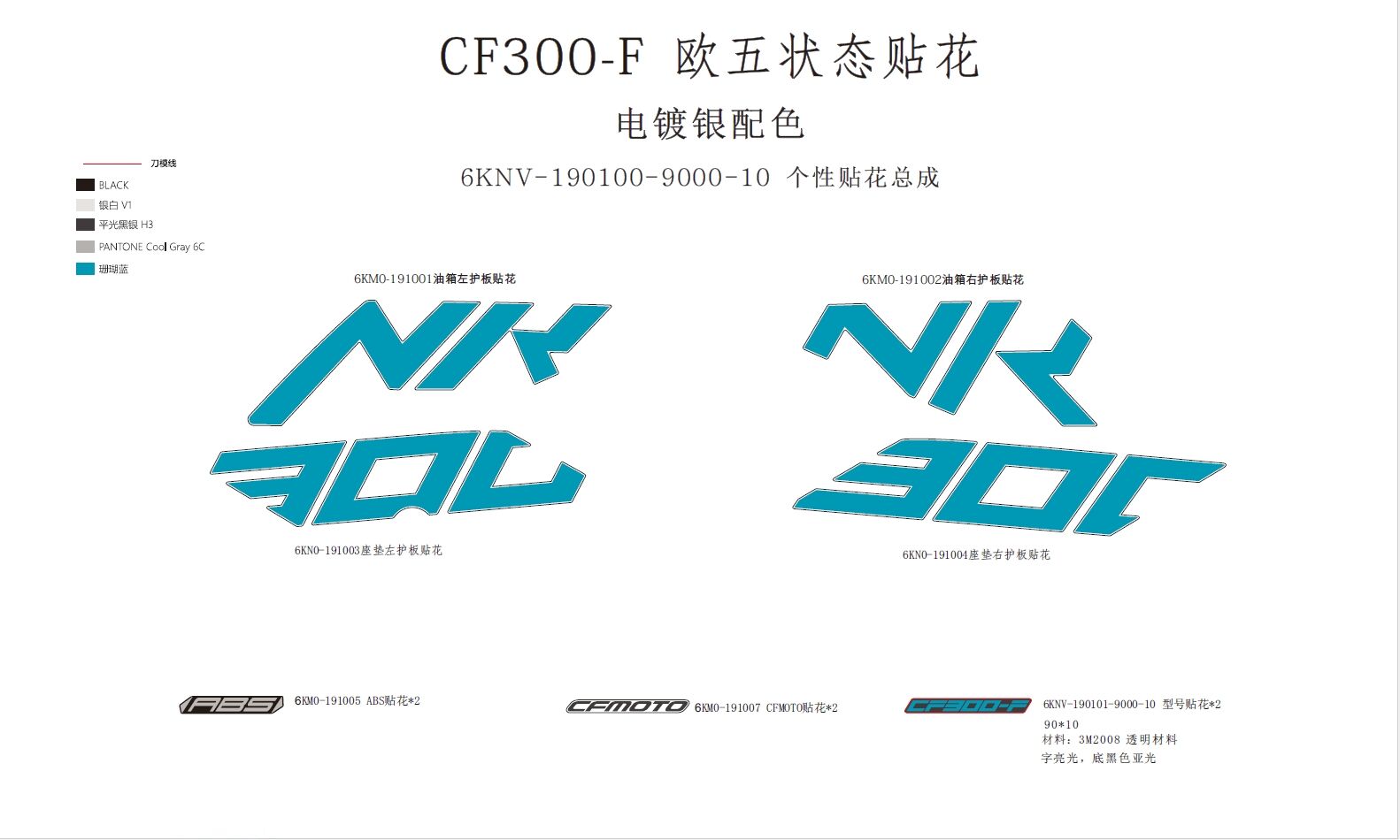 KIT DE DECORATION ULTRA ARGENT POUR CF 300NK 2021