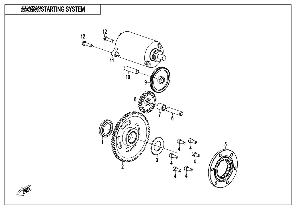DEMARREUR POUR CF 300NK 2021