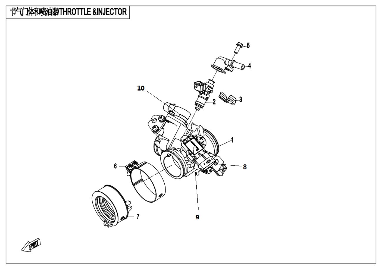 PAPILLON ET INJECTEUR POUR CF 300NK 2021
