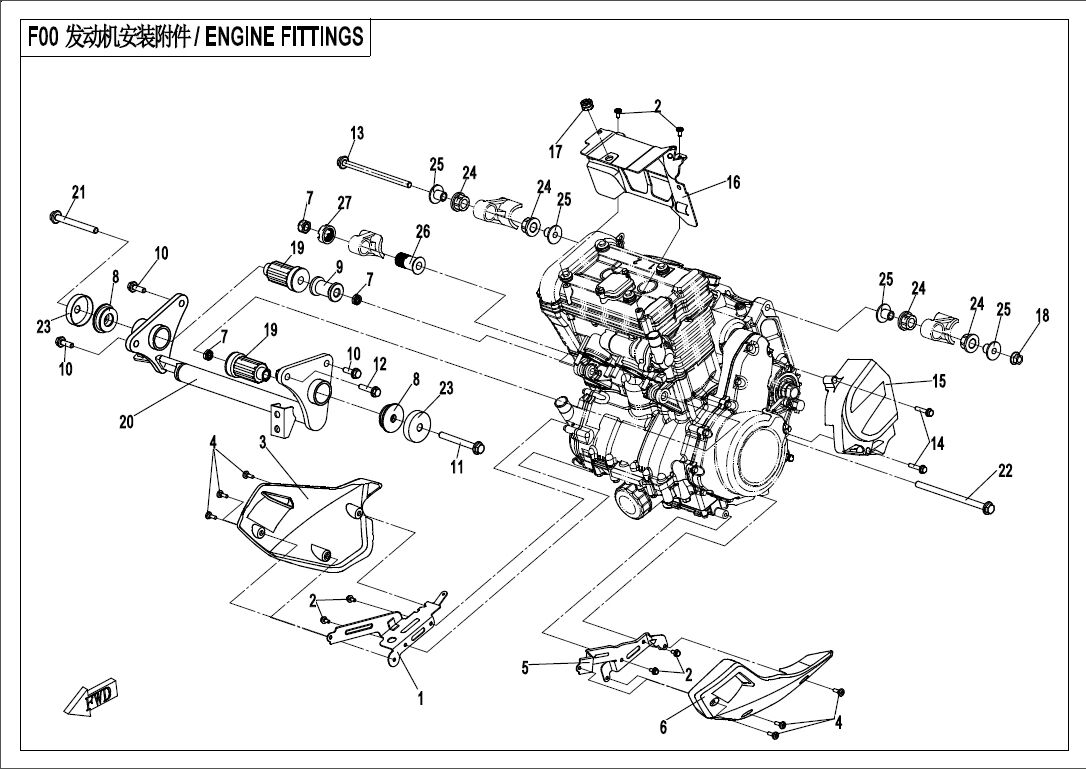 SUPPORT MOTEUR POUR CF 650MT A2 AVEC VALISES 2021