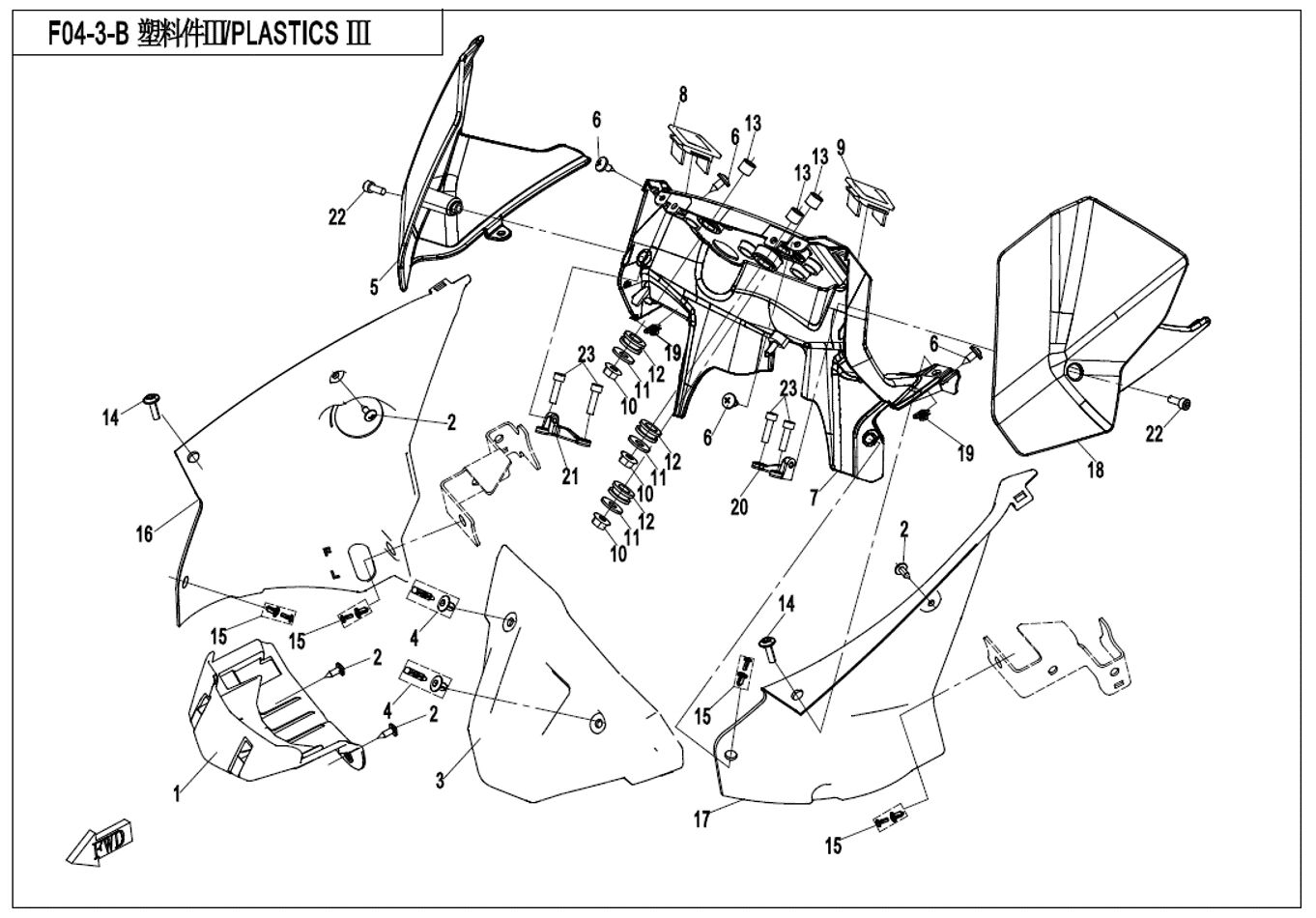 DEFLECTEURS POUR CF 650MT A2 AVEC VALISES 2021