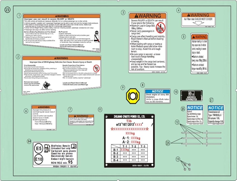 AUTOCOLLANT D AVERTISSEMENT POUR ZF1000 EPS 2021