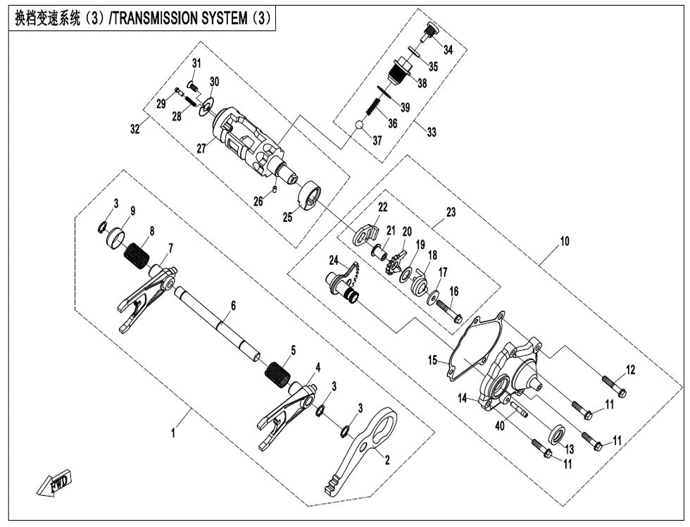 SELECTION POUR ZF1000 EPS 2021