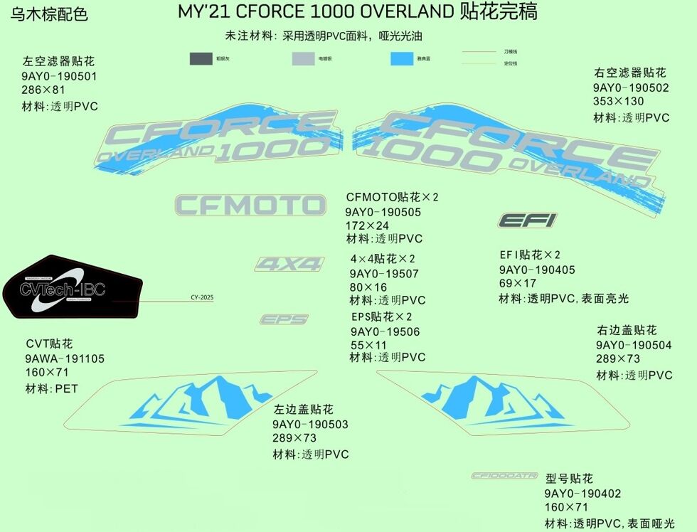 KIT DE DECORATION OVERLAND POUR CF 1000 T3 OVERLAND AVEC DIFF ARRIERE 2022