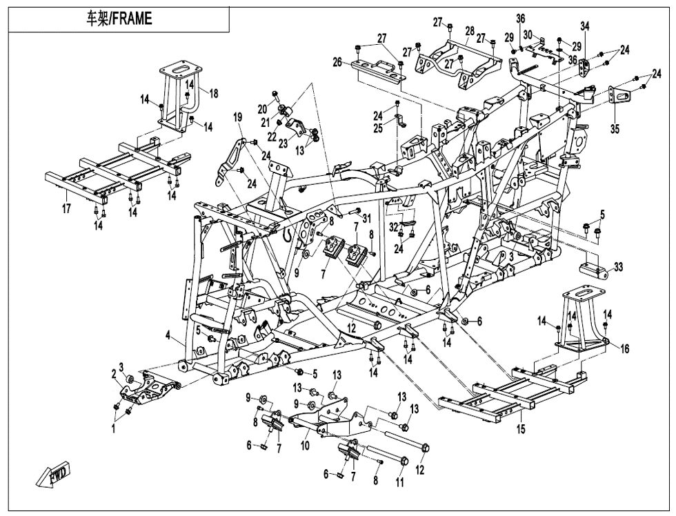 CHASSIS POUR CFORCE 625 L7E EPS 2021