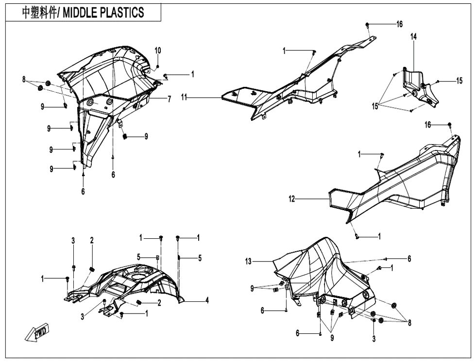 PLASTIQUES CENTRAUX POUR CFORCE 625 T3 LONG EPS AVEC DIFF ARR 2021