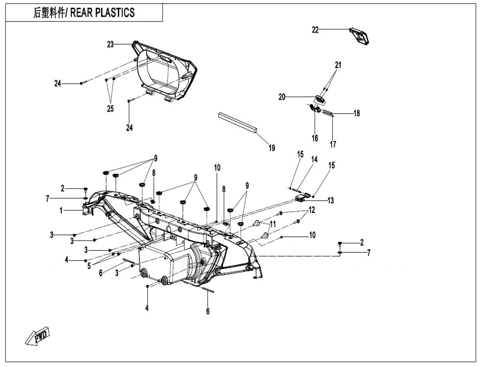 PLASTIQUES ARRIERES POUR CFORCE 625 T3 COURT EPS 2021