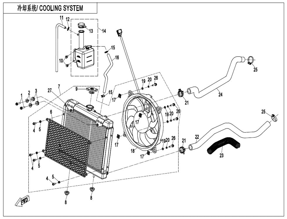SYSTEME DE REFROIDISSEMENT POUR CFORCE 625 T3 COURT EPS 2021
