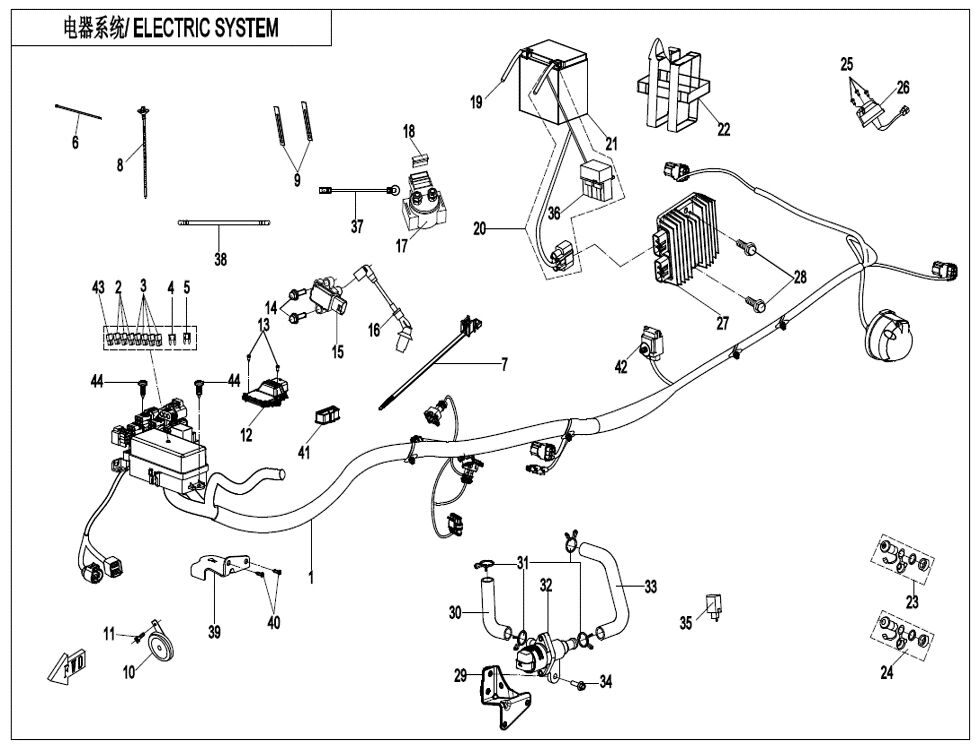 SYSTEME ELECTRIQUE POUR CFORCE 625 L7E EPS 2021