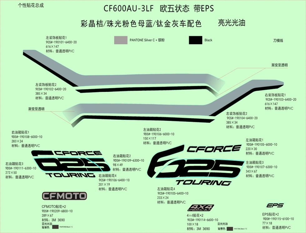 KIT DE DECORATION LAVA ORANGE INJECTED PEARL BLUE TITANIUM POUR CFORCE 625 L7E EPS 2021