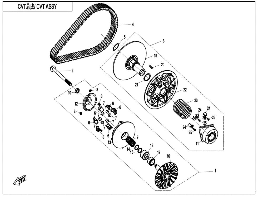 CVT POUR CFORCE 625 L7E EPS 2021