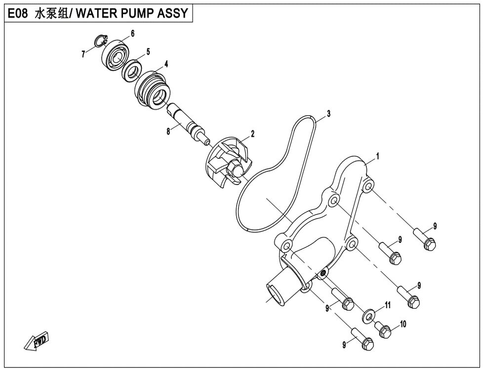 POMPE A EAU POUR CFORCE 625 L7E EPS 2022