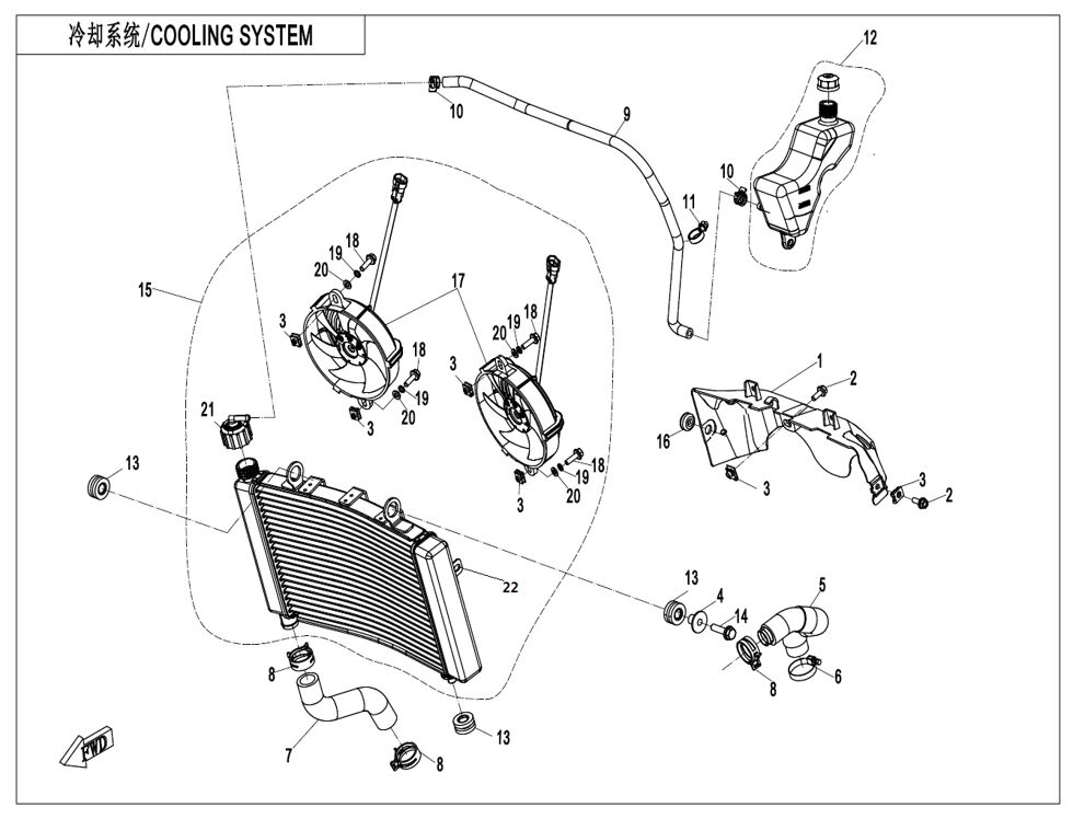 SYSTEME DE REFROIDISSEMENT POUR CF 700CL X SPORT 2021
