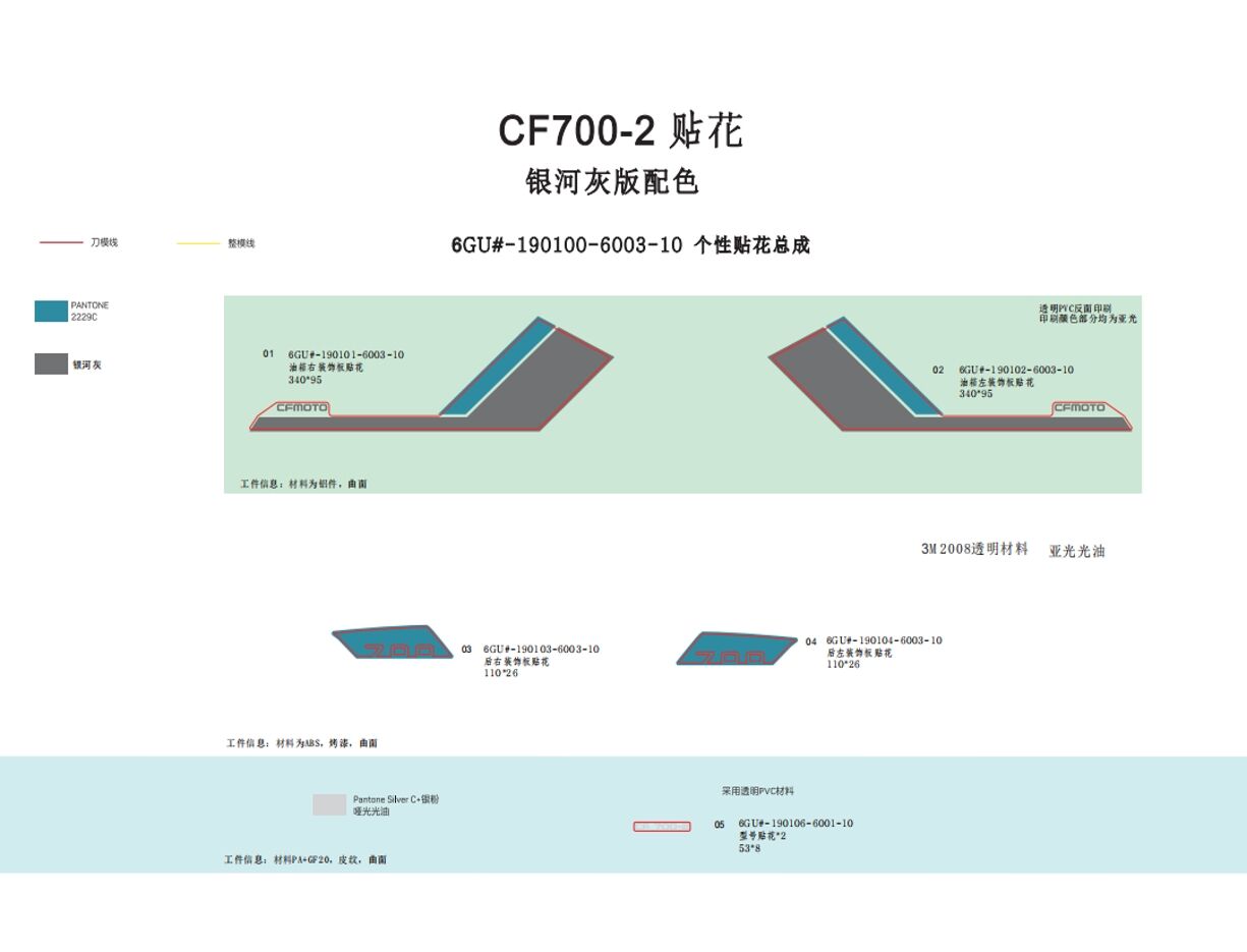 KIT DE DECORATION COAL GREY POUR CF 700CL X HERITAGE 2021