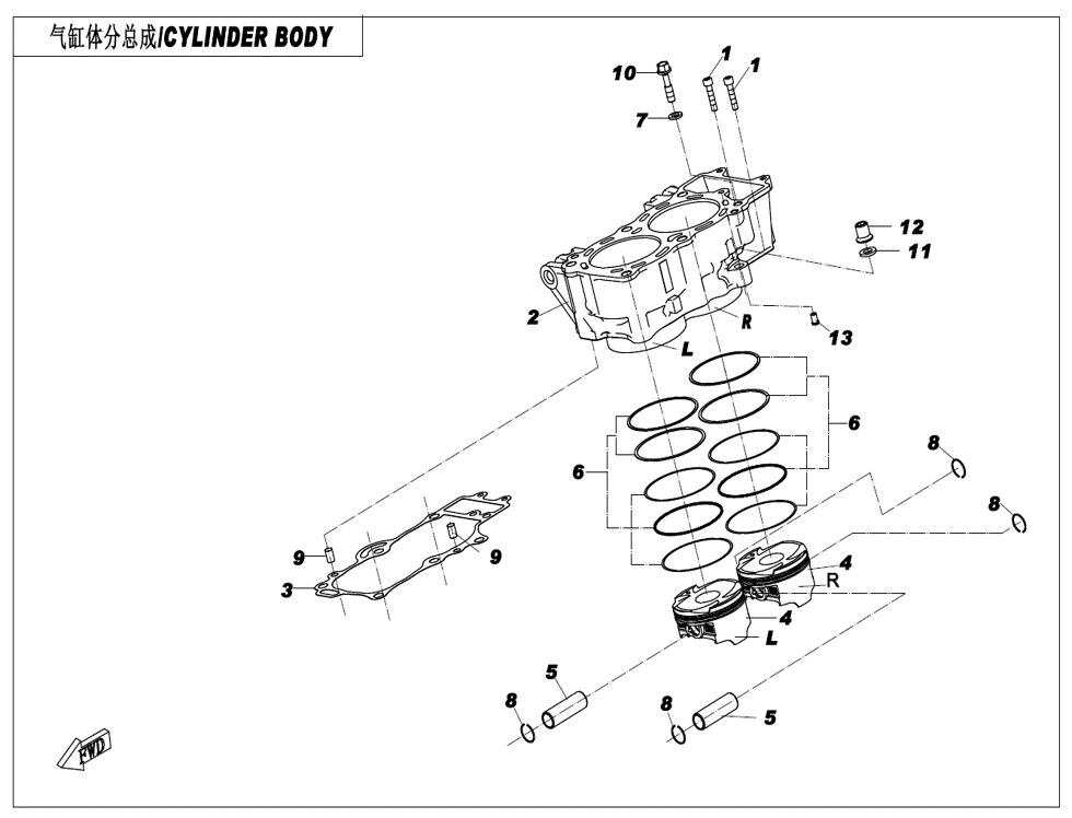 CYLINDRES POUR CF 700CL X SPORT 2022