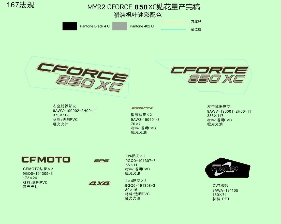 KIT DE DECORATION CAMO POUR CFORCE 850 T3 EPS AVEC DIFF ARRIERE 2022