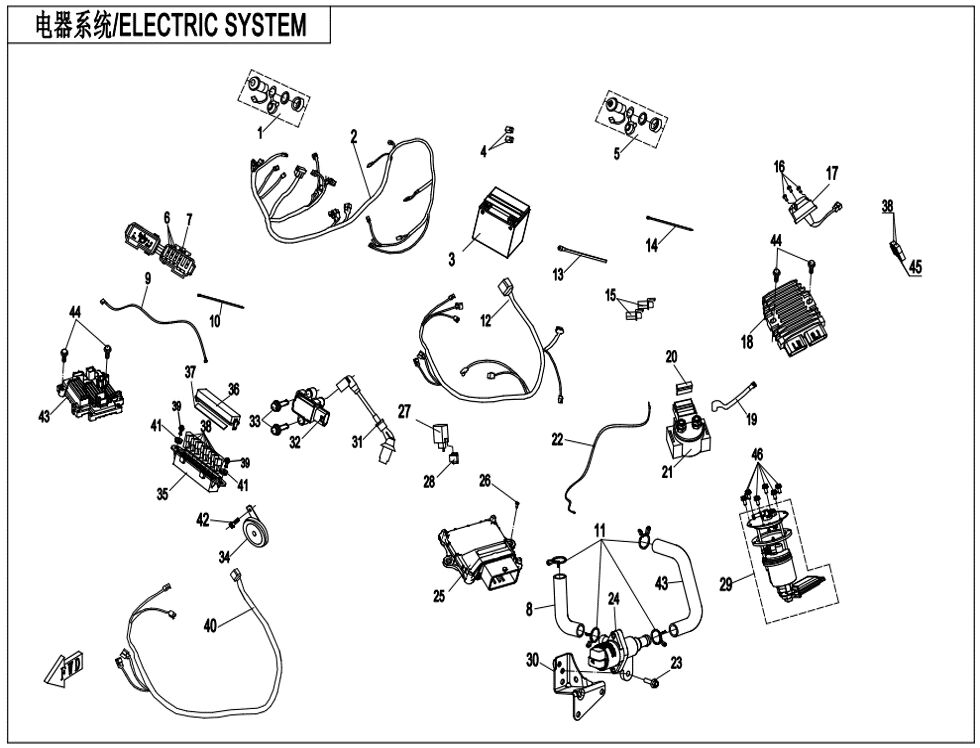 SYSTEME ELECTRIQUE POUR CFORCE 520 S L7E COURT 2021