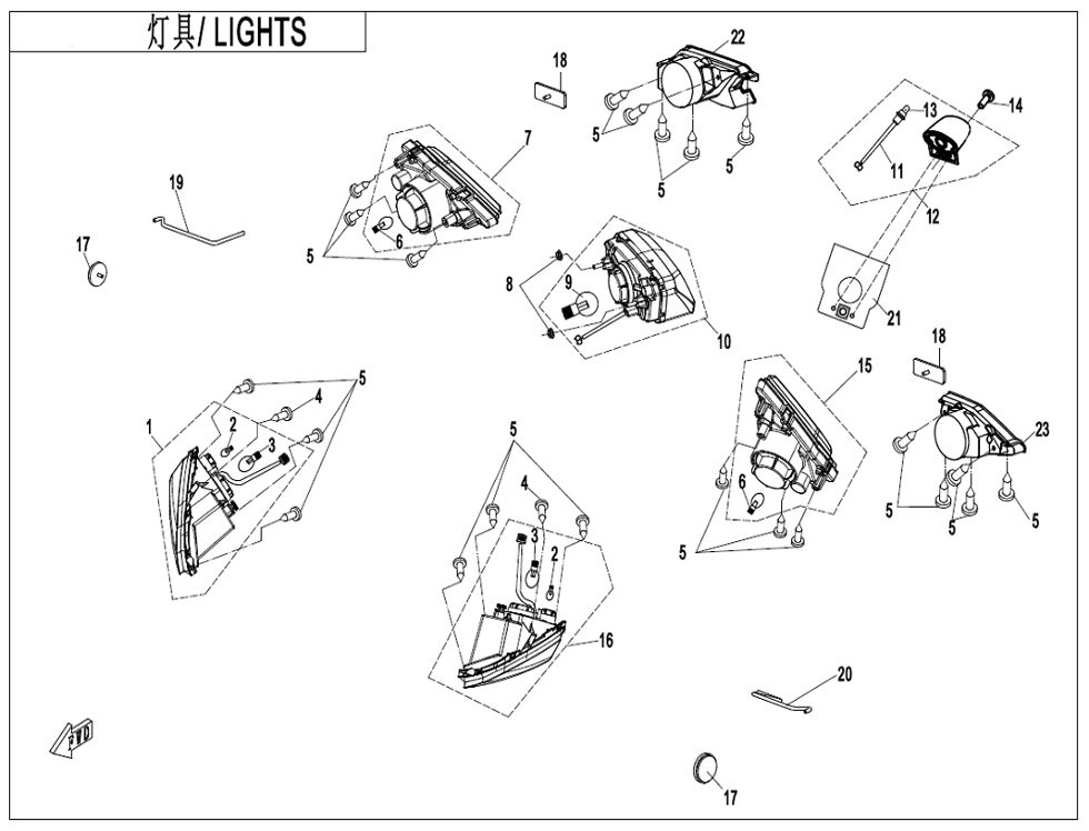 FEUX CLASSIQUES POUR CFORCE 520 S L7E COURT 2021
