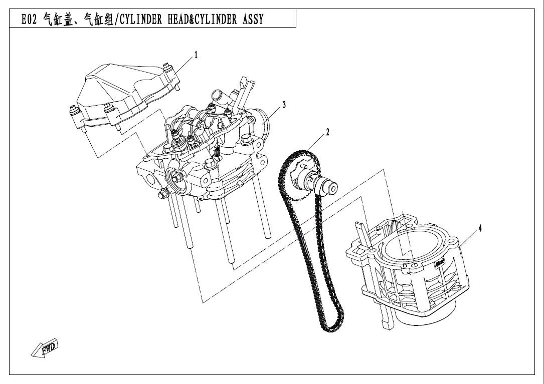 ASSEMBLAGE DE CULASSE ET CYLINDRE POUR CFORCE 520 S L7E COURT 2020