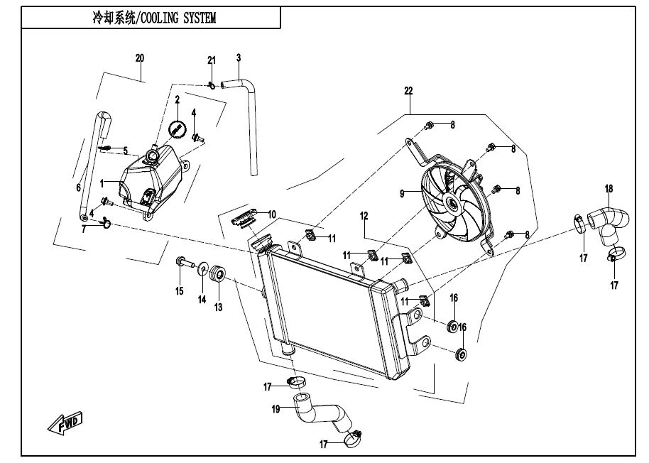 SYSTEME DE REFROIDISSEMENT POUR CF 650GT A2 AVEC VALISES 2021