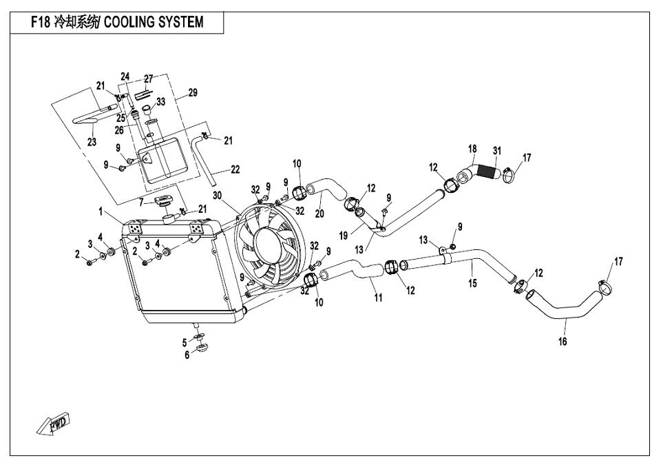 SYSTEME DE REFROIDISSEMENT POUR CFORCE 520 S L7E COURT 2017