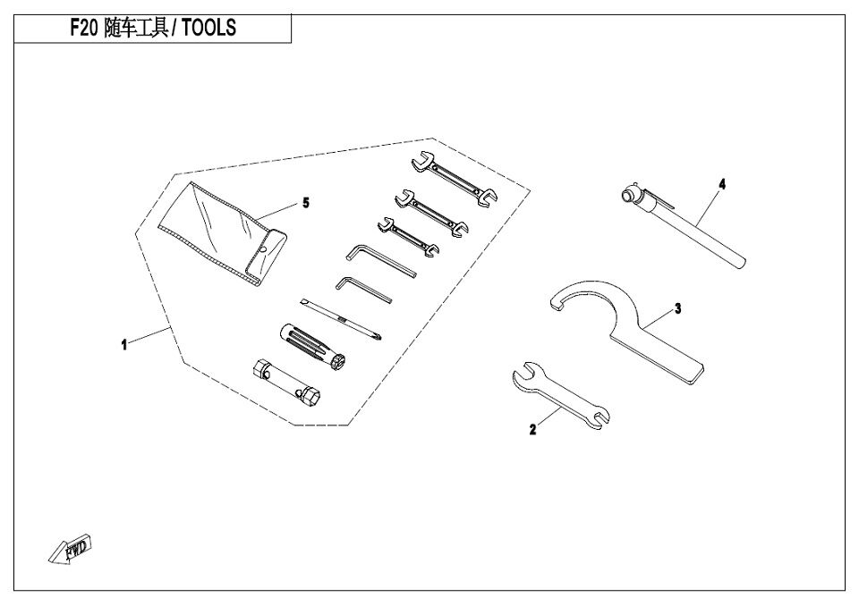 OUTILS POUR CFORCE 520 S L7E COURT 2017