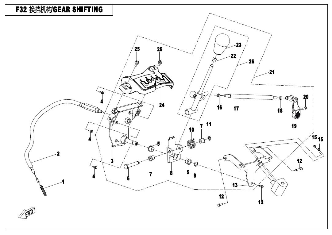 CHANGEMENT DE VITESSES POUR CFORCE 450 L7E 2020