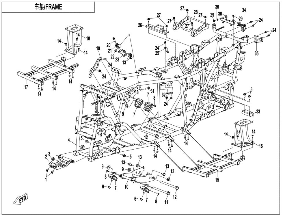 CHASSIS POUR CFORCE 625 T3 EPS 2022