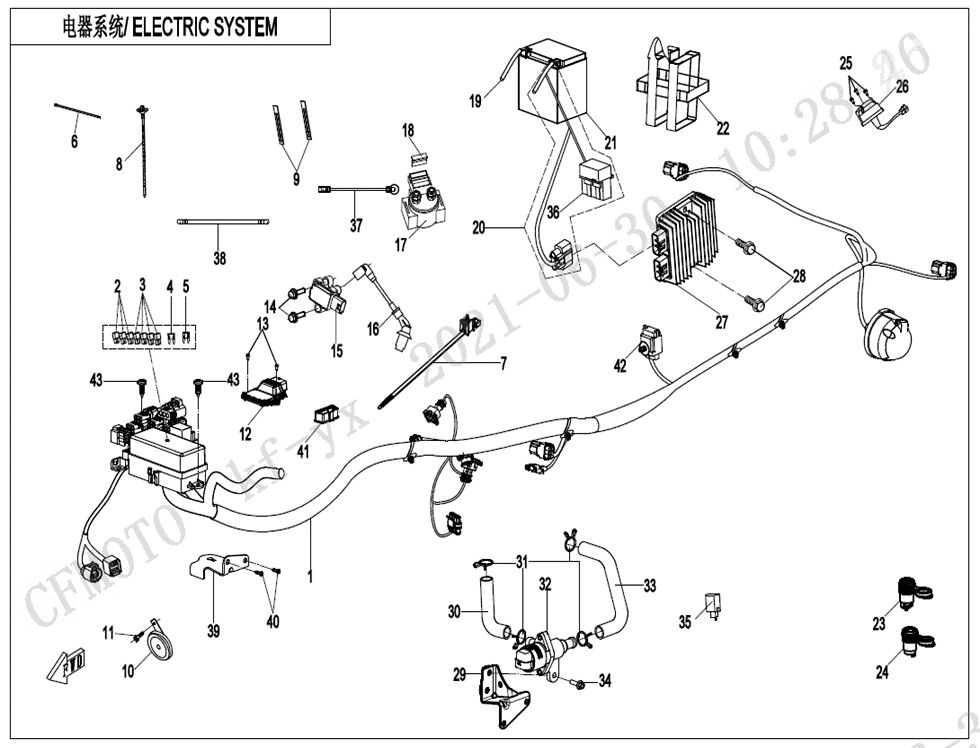 SYSTEME ELECTRIQUE POUR CFORCE 625 L7E EPS 2022
