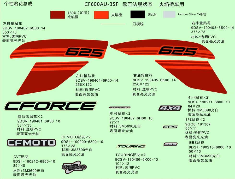 KIT DE DECORATION LAVA ORANGE POUR CFORCE 625 L7E EPS 2022
