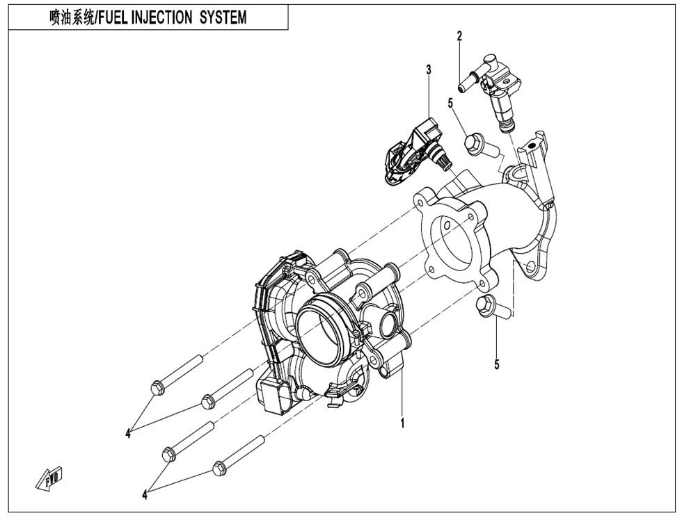 INJECTION ELECTRONIQUE POUR UFORCE 600 2022