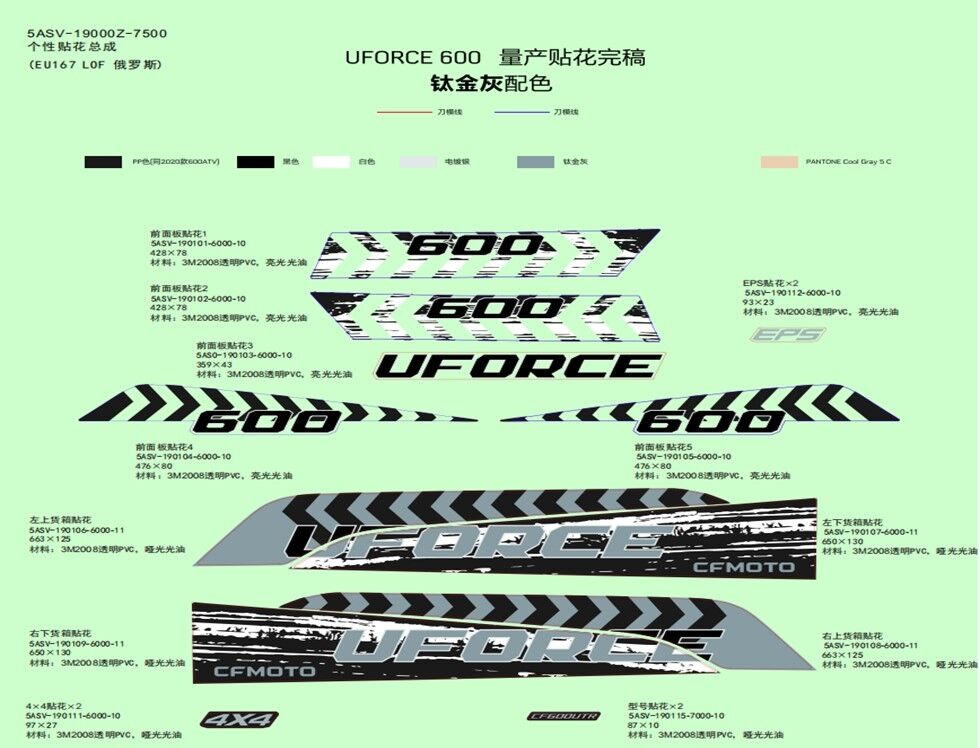 KIT DE DECORATION TITANE GRIS POUR UFORCE 600 2022