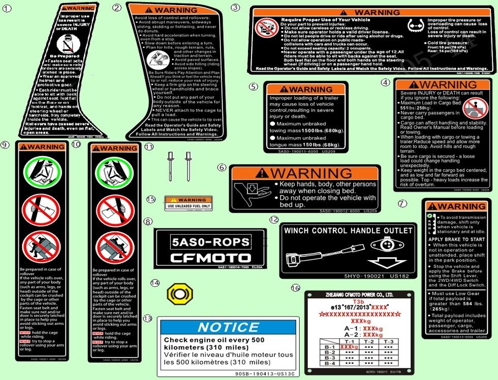 KIT D AVERTISSEMENT POUR UFORCE 600 2022