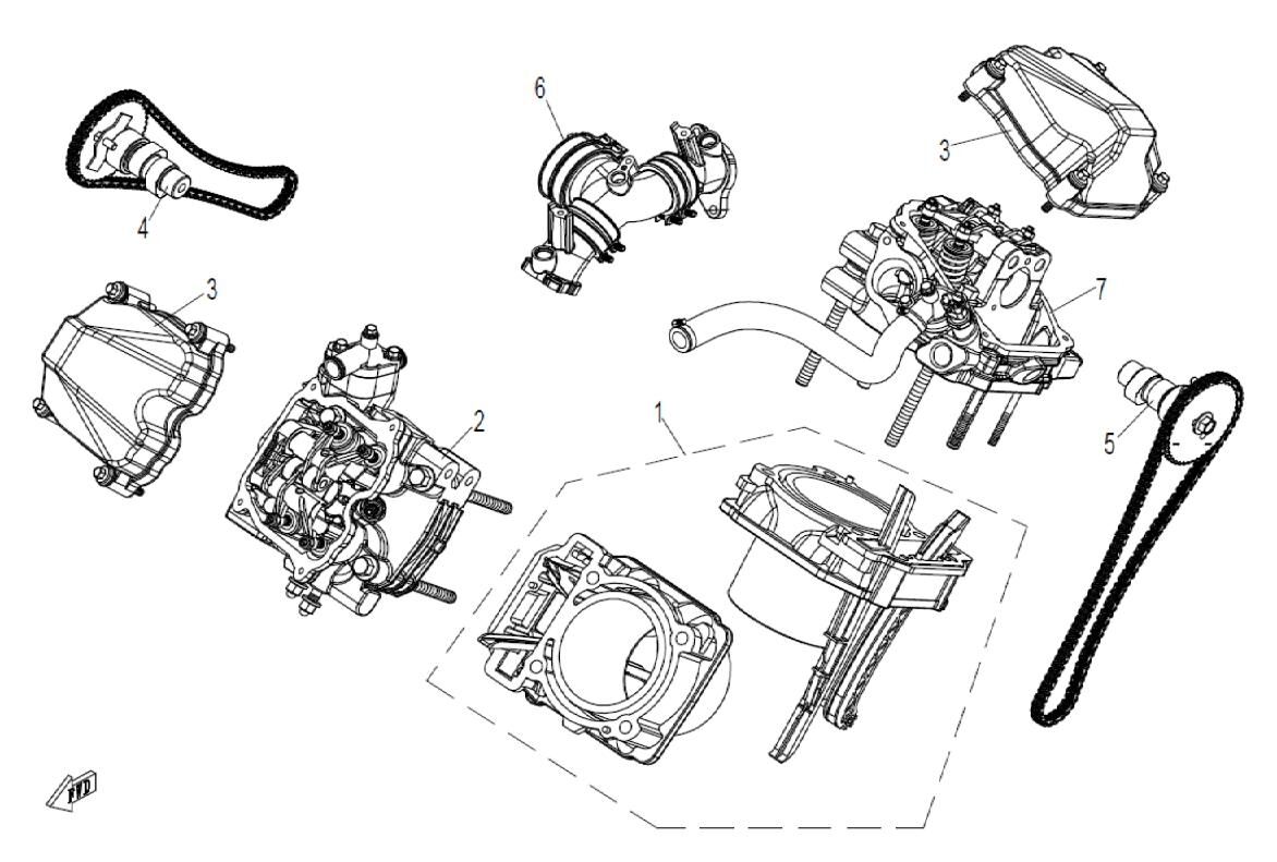 CULASSE ET CYLINDRE POUR UFORCE 800 2012